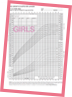World Health Organization Canada Growth Charts for Boys