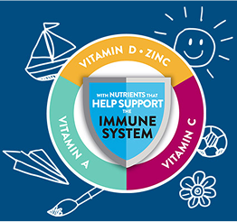 PediaSure Complete with nutrients to help support kid’s immune system
