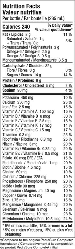 Nutrition information