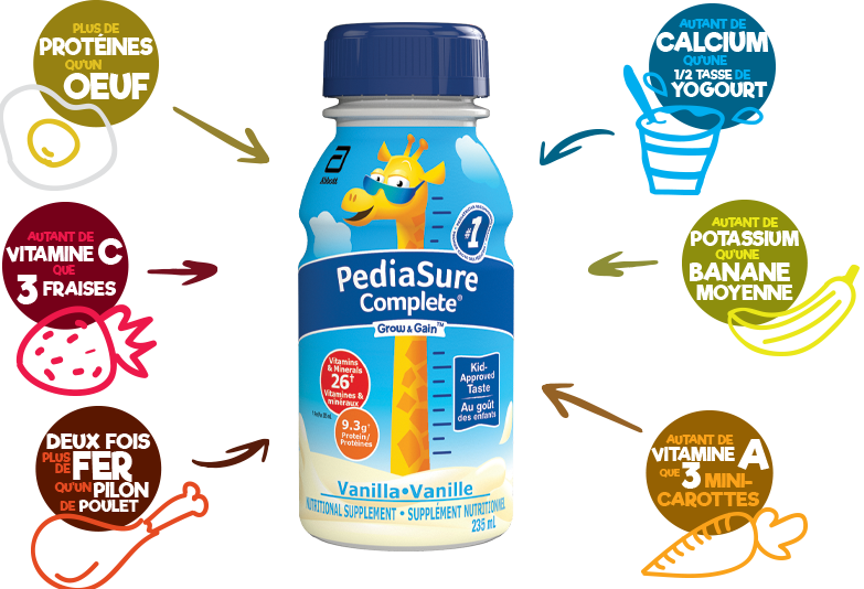 Œuf, fraise, pilon de poulet, yogourt, banane et carotte pointant vers PediaSure Complete vanille 235 ml
