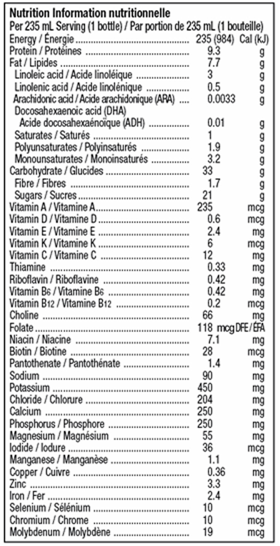 Nutrition information